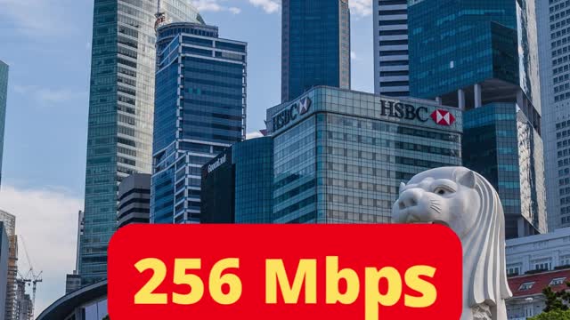 Internet Speed From Different Countries