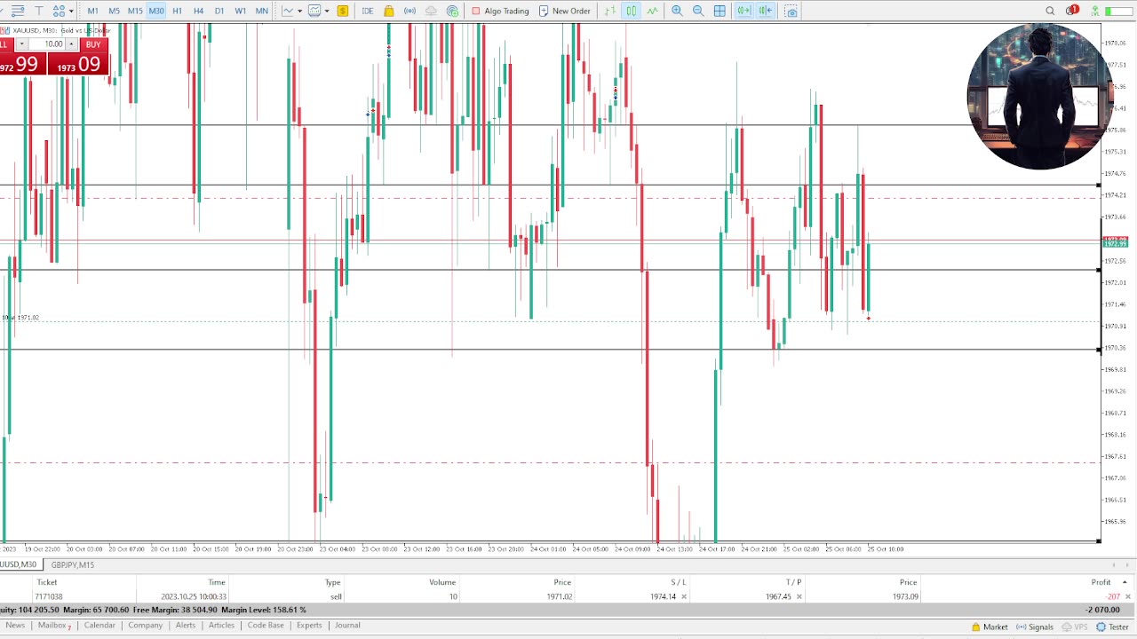 25/10/2023 Live Forex Trading - XAU/USD, GBP/JPY