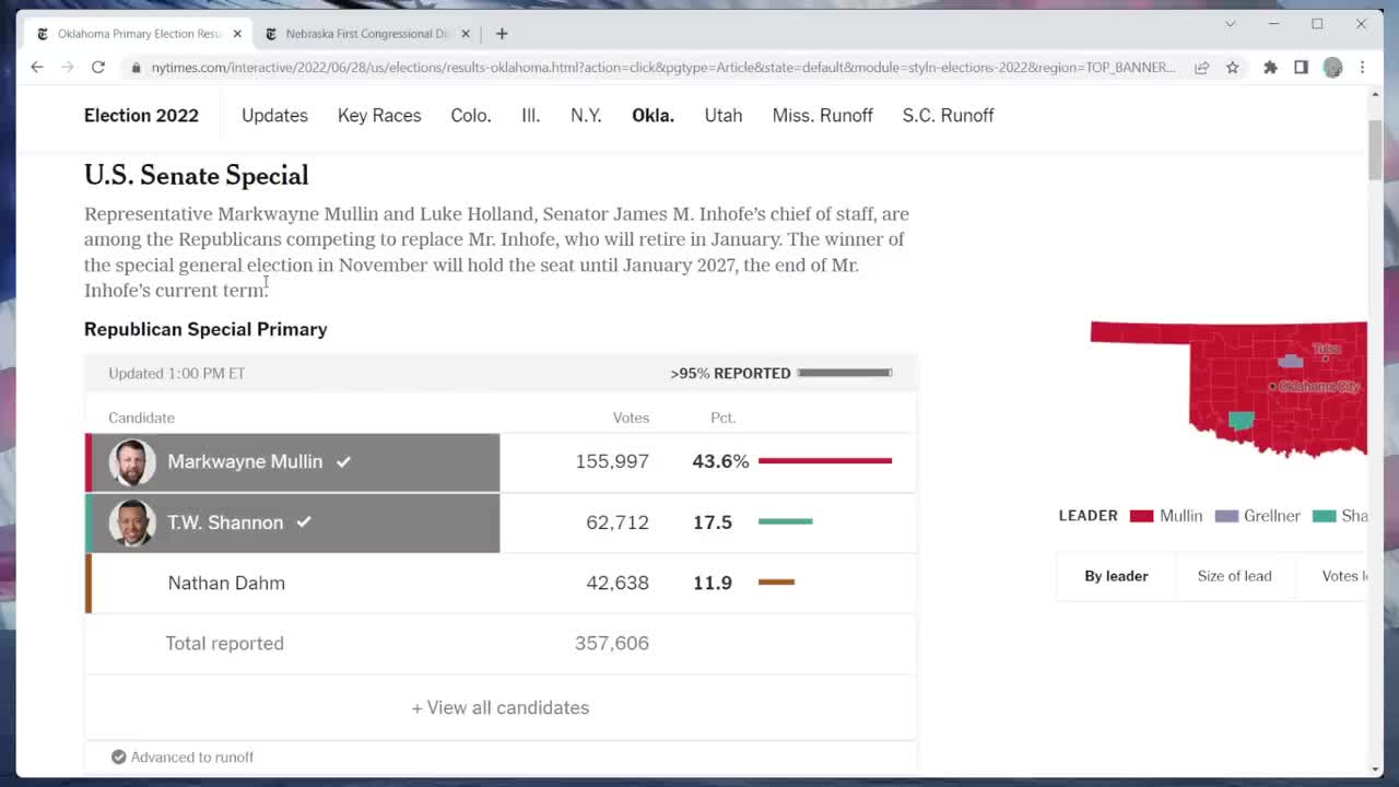 2 SEATS PICKED UP IN OVERNIGHT VOTING AS RONOS REMOVED