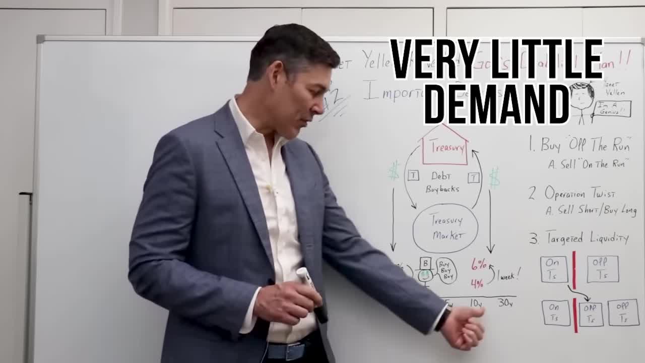Janet Yellen Just Revealed Diabolical New Plan (MMT Is Back)