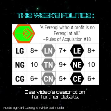 Galactic Politics: Ferengi Alliance