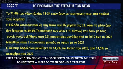 Οικονομικές Σελίδες 08/11/23