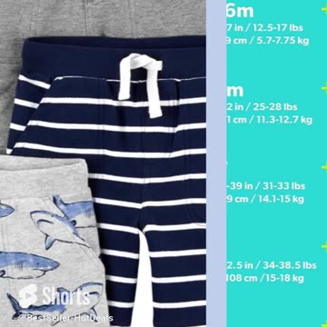 Simple Joys by Carter's Babies, Toddlers, and Boys' Knit Shorts, Pack of 3