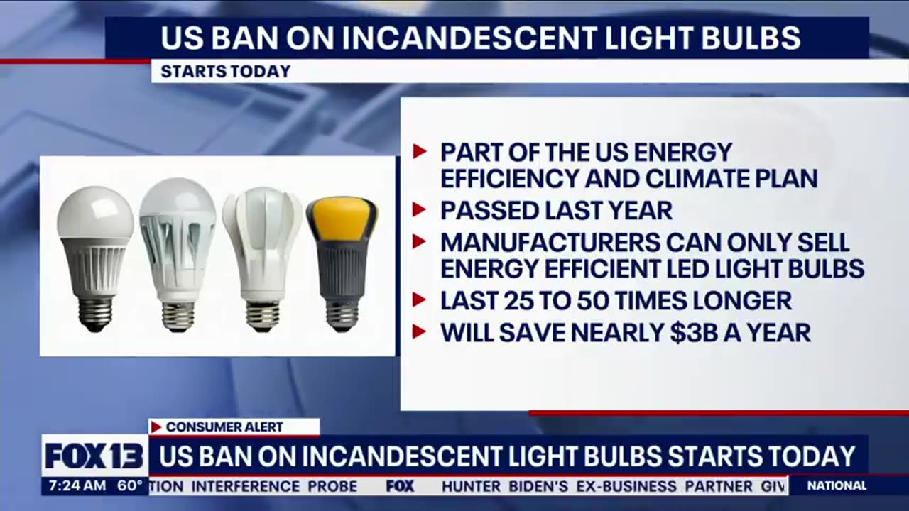 USA: 2023 BANNED SALE of Incandescent [HEALTHIER] Light Bulb -CLIMATE CHANGE!