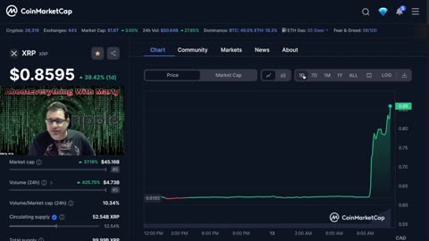 BREAKING NEWS XRP .85 CAD