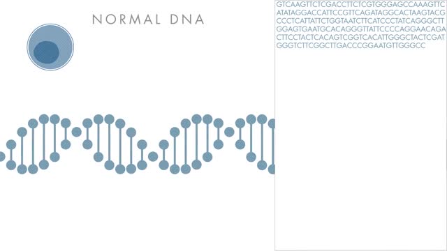 Moderna has a personalized Cancer vaccine for you