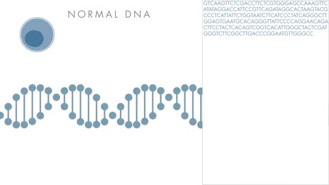 Moderna has a personalized Cancer vaccine for you