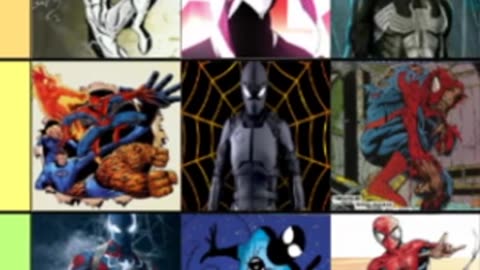 spider people tier list