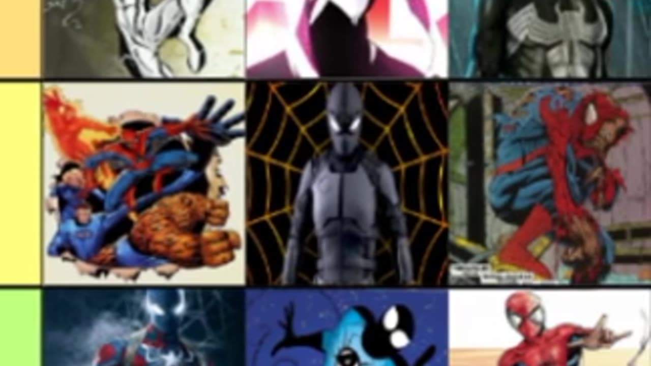 spider people tier list