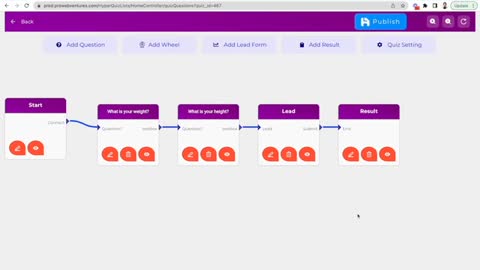 HyperQuizLists - 10,000 Buyer Leads FAST