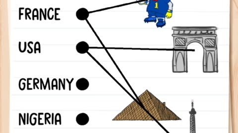 Match the objects with correct countries. Brain Test Level 137!