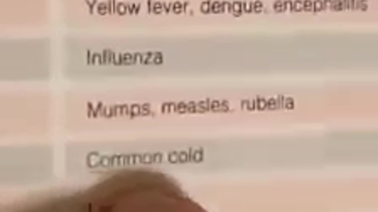 AMA encyclopedie 1989 coronavirus