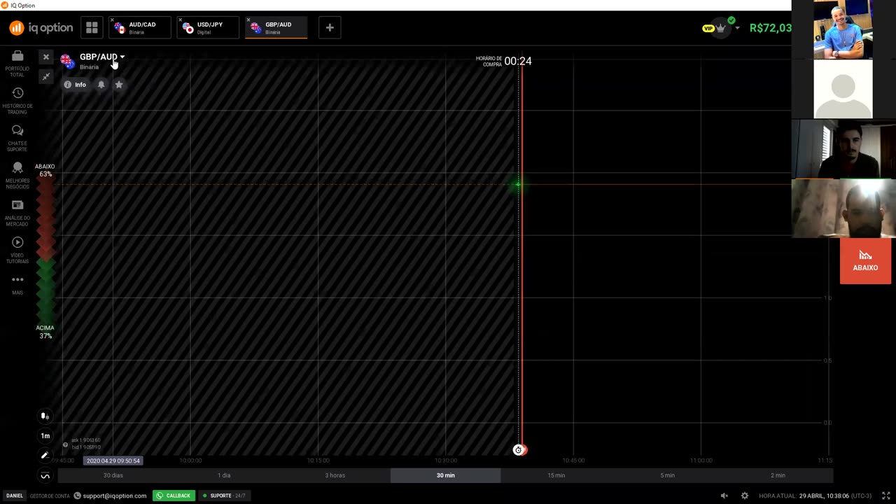 ARTHUR LEITE TRADER - AULA 08