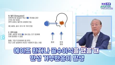 [펌] [2022.08.02] [톡투건강이진한TV] 코로나 4차 백신 맞으려는 분들 잠깐 멈추시고 이 영상 보세요!