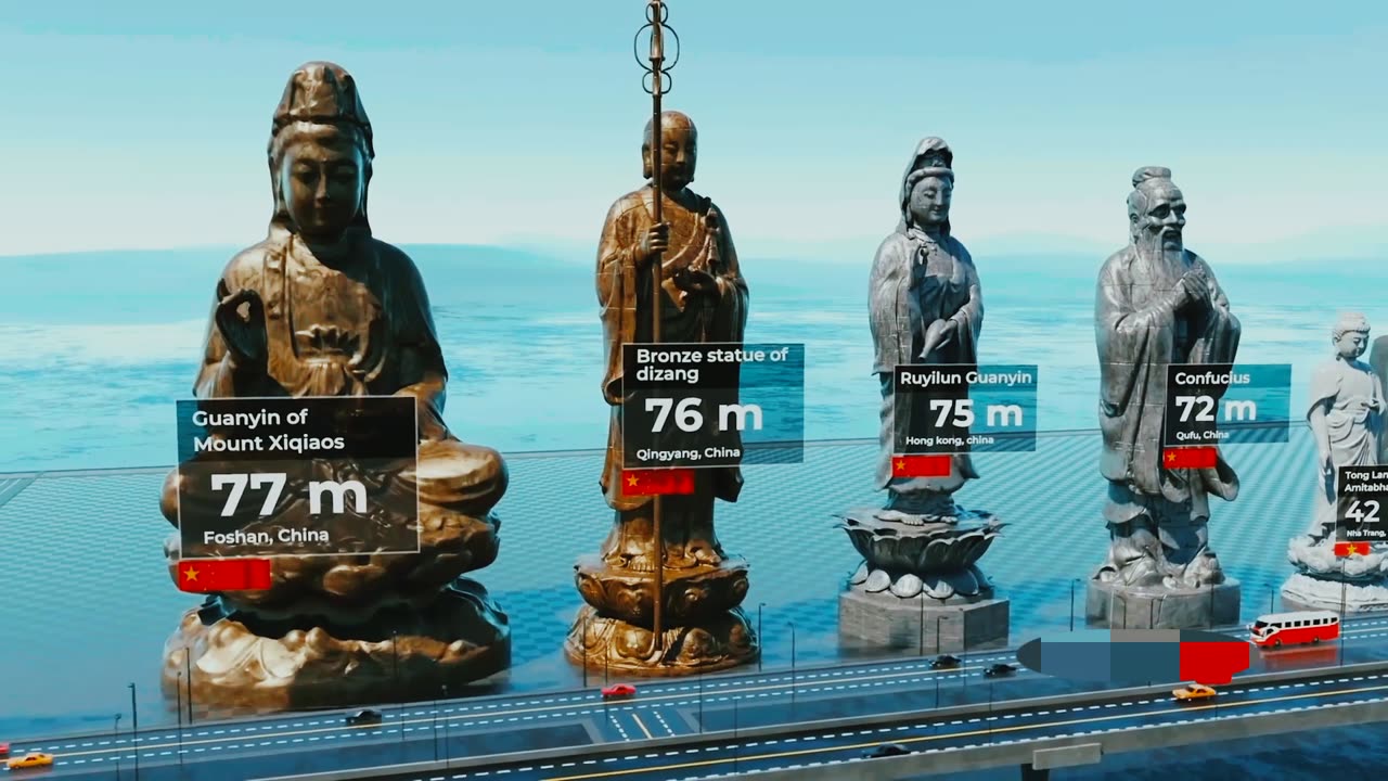 Tallest Statue in the world