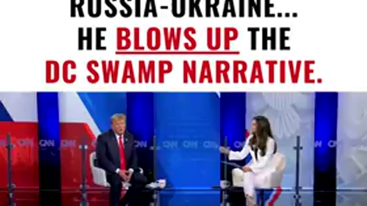 WOW - Trump Is Asked About Ukraine on CNN - He BLOWS UP The DC Swamp Narrative 🔥🔥