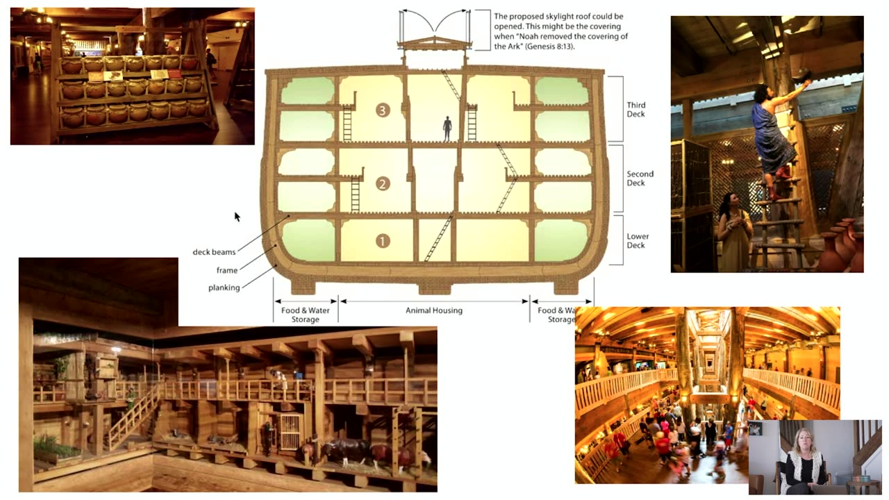 Fire&Flood Chapter 14: "The Ark"