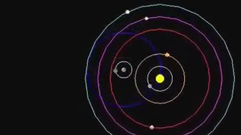 Tycho Geocentric System