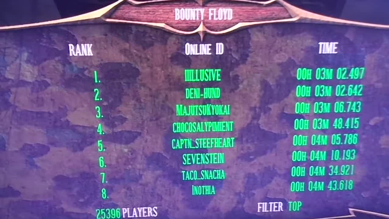 IIINCORRUPTUBLE Claims 17 Simultaneous #1 Ranks in the World on Oddworld Stranger's Wrath HD