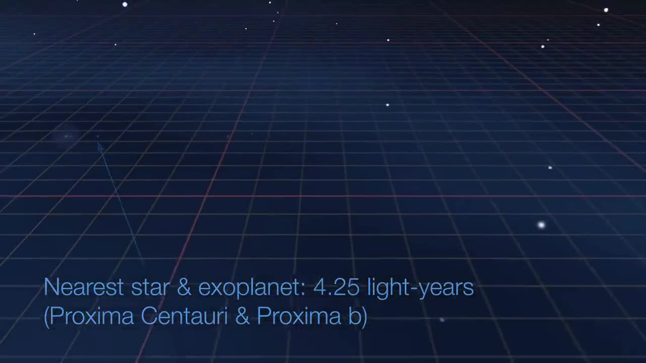 Our Milky Way Galaxy: How Big is Space?