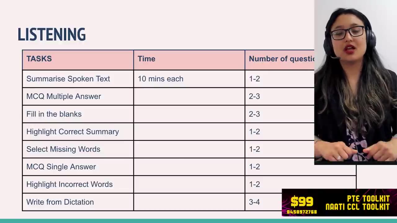 Know PTE test format in 20 mins | Beginners | in English | Best PTE Institute