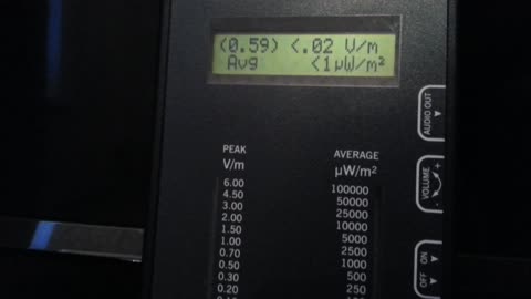 lg emf2