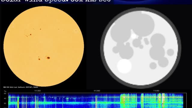 Psychic Weather Report 2022-12-07