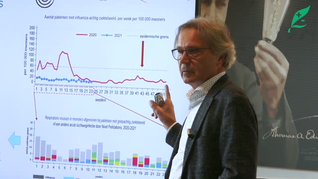 DE PANDEMIE IS VOORBIJ: DATA 10 MEI 2020