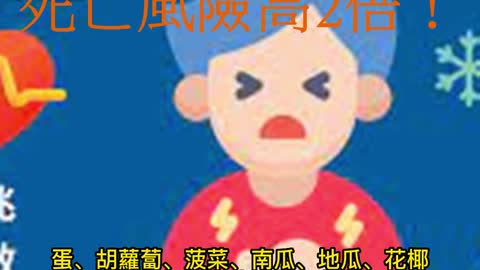 兩次確診 死亡風險高2倍！