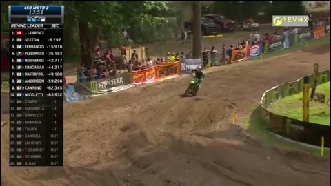 AMA Motocross Southwick 450 Moto 2 MIDRACE