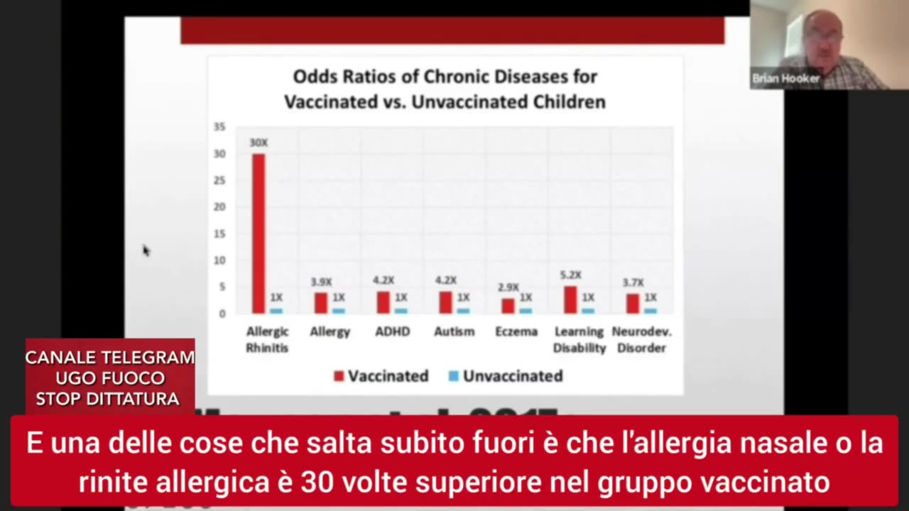 I BAMBINI NON VACCINATI STATISTICAMENTE SONO PIÙ SANI.