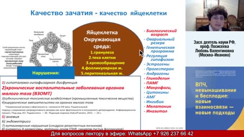 13.10.2022. ВПЧ-ассоциированные заболевания-2022.смена парадигм