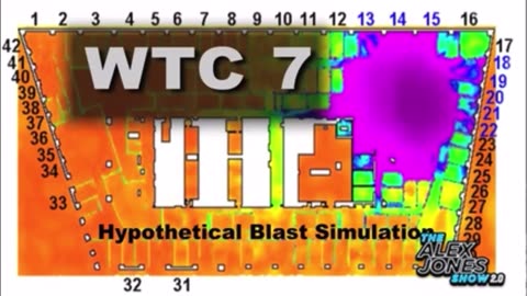 Pt 8: Revisiting 911 w Alex Jones