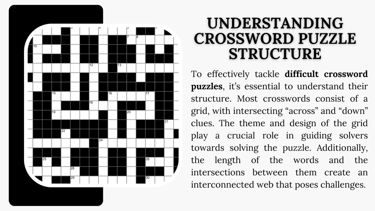 Solve Difficult Crossword Puzzles with I Love Crosswords