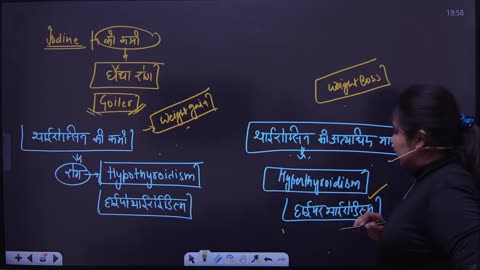 72 endocrine system 5