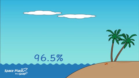 How Much Water Is on Earth