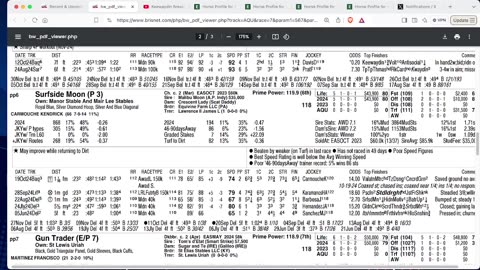 Capping Corner - Remsen Stakes 2024 at Aqueduct - Kentucky Derby 2025 Points Race