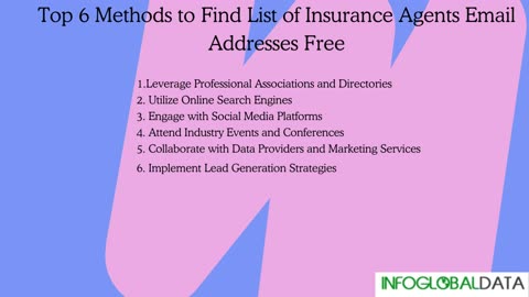 How to Find Insurance Industry Email List for Free?