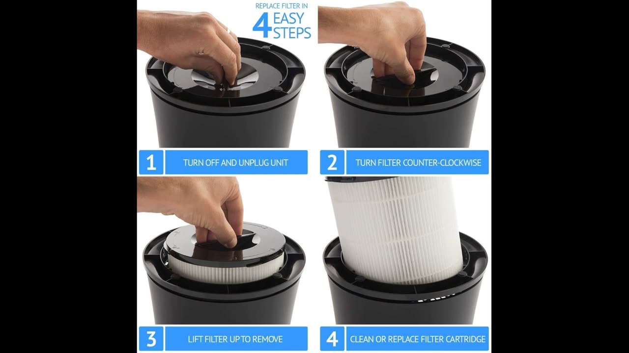 SilverOnyx Air Purifier for Home with True Hepa Filter