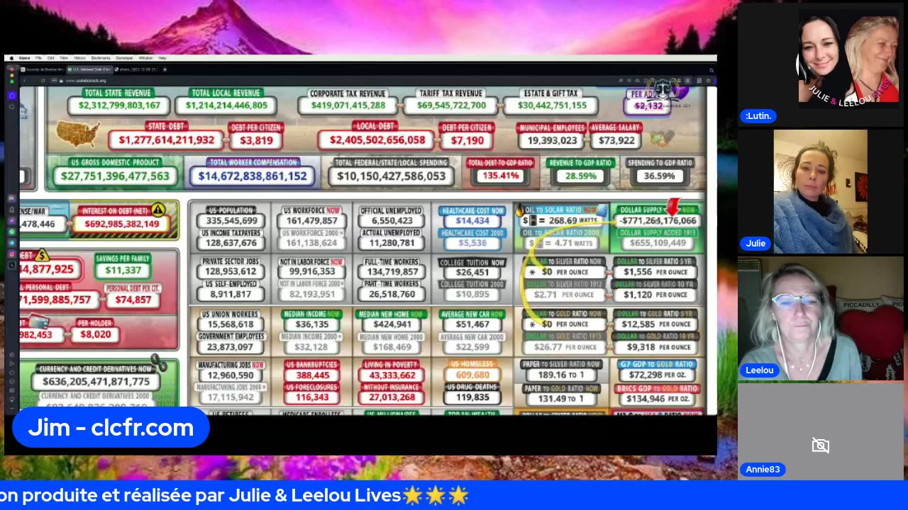 La Dette Monétisée 6/12 avec Jim, Annie, Agnès, Julie & Leelou