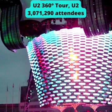 Top 10 Most Successful Music Tours Part 1