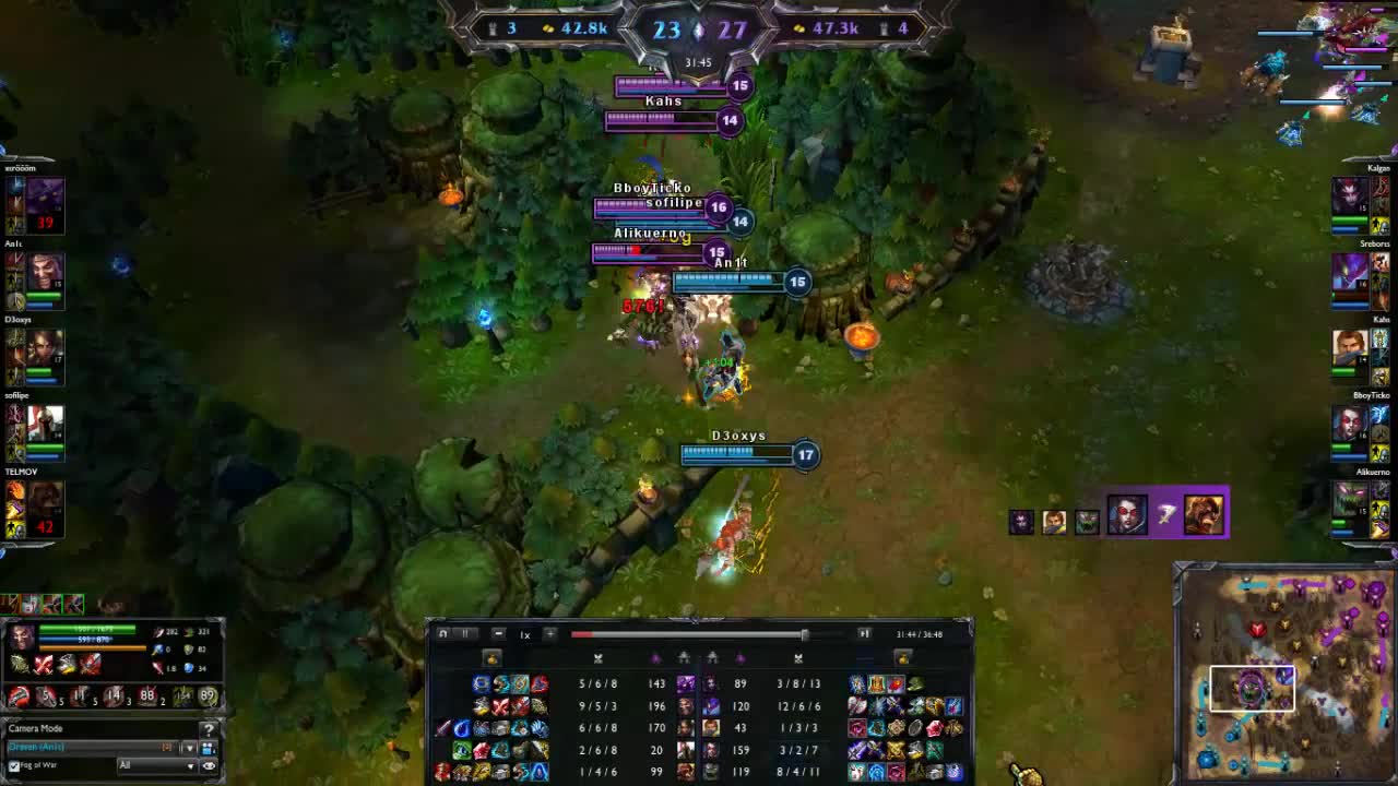 Marksman always come last...Pentakill