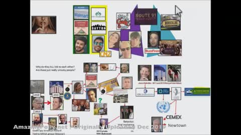 THIS WHEN YOU WATCH THE NEWS - SHOOTINGS, POXES, WAR STORIES & MORE