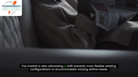 Future of Flying: Aircraft Seating Market Insights and Innovations