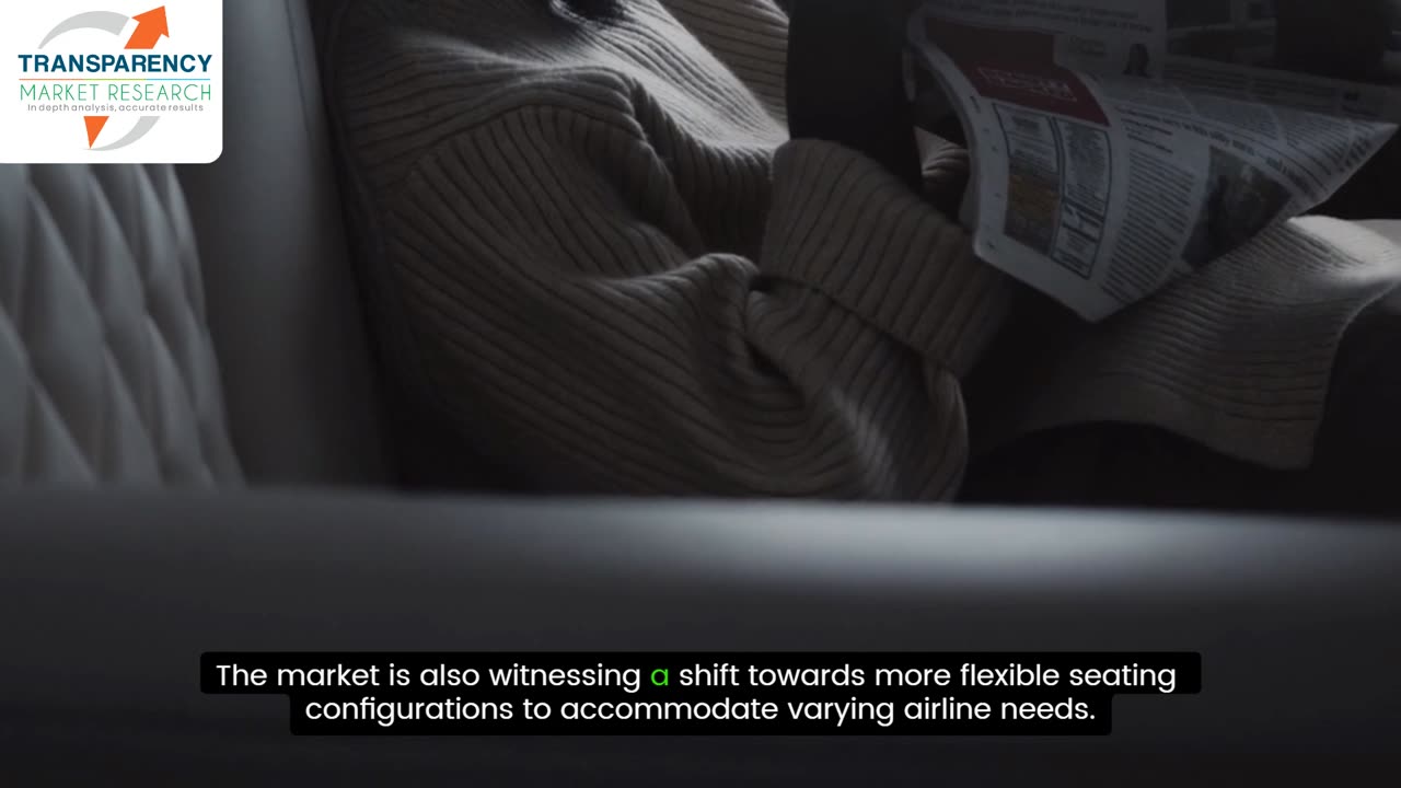 Future of Flying: Aircraft Seating Market Insights and Innovations
