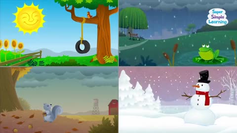 How's the weather Song