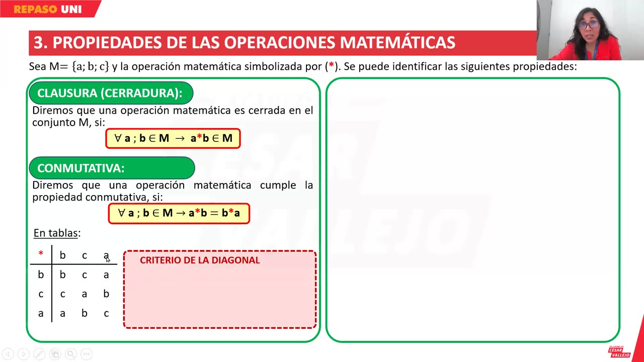 REPASO VALLEJO 2024 | Semana 03 | Aritmética | RM