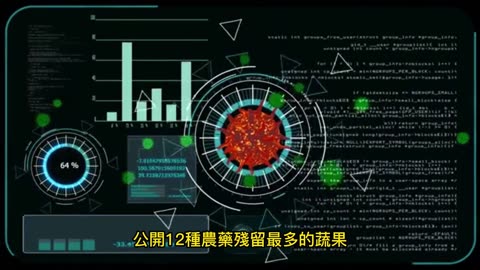 EWG公布 最髒12蔬果