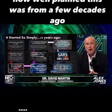 Pfizer Corona Virus Patent Circa 1990