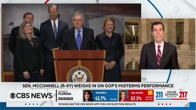 Senator Mitch McConnell wins reelection for Senate minority leader